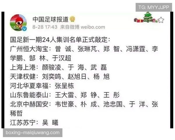 中国男足将围绕年轻球员规划新一期集训名单