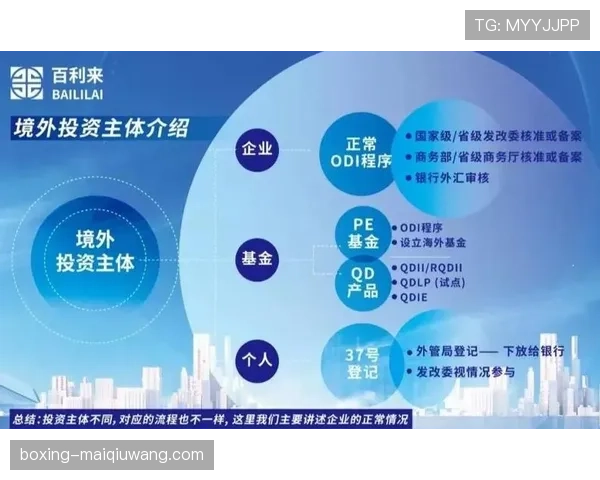 换人规则全面解析：到底几次才算合规？